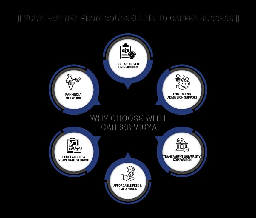 Why Choose Us